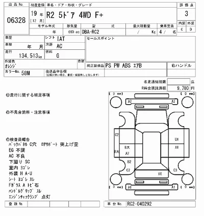 Subaru R2