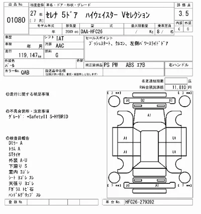 Nissan SERENA