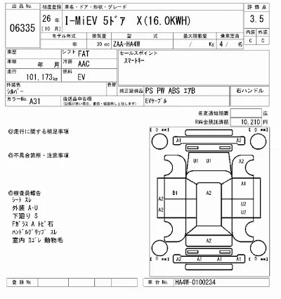 Mitsubishi I-MIEV