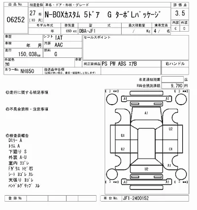 Honda N BOX