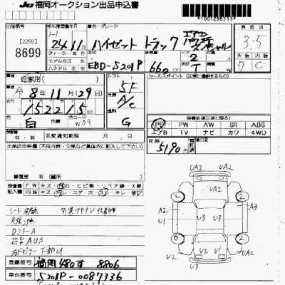 Daihatsu HIJET TRUCK