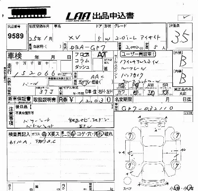 Subaru XV