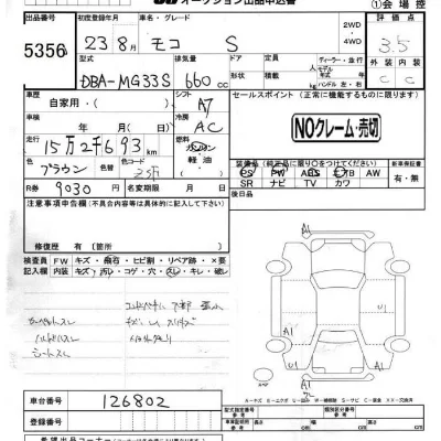 Nissan MOCO