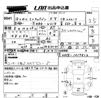 Mitsubishi MINICAB
