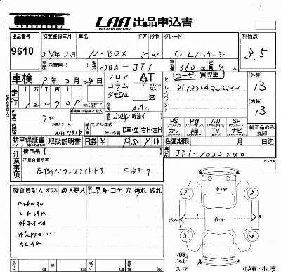 Honda N BOX