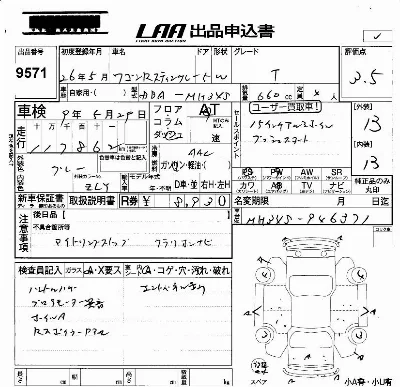 Suzuki WAGON R