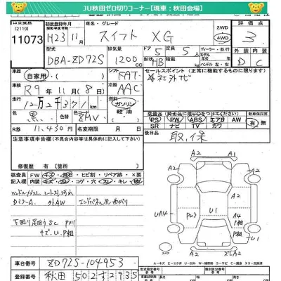 Suzuki SWIFT