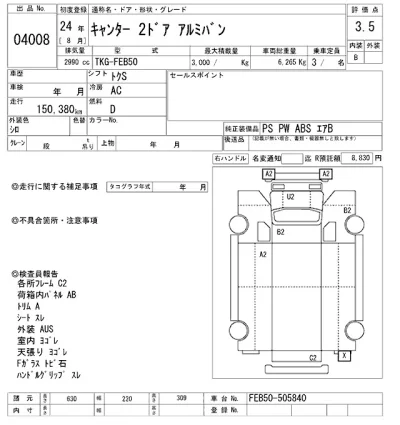Mitsubishi Fuso Canter