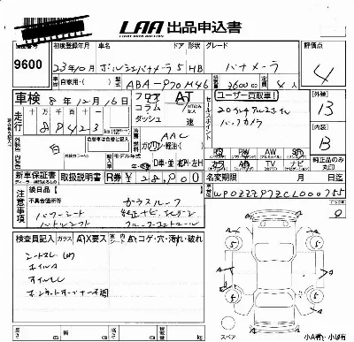 Porsche Panamera