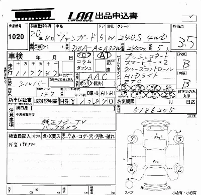 Toyota Vanguard