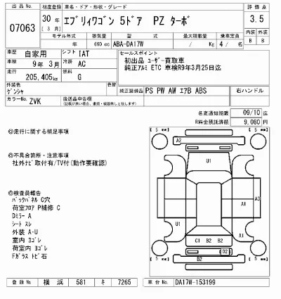 Suzuki EVERY
