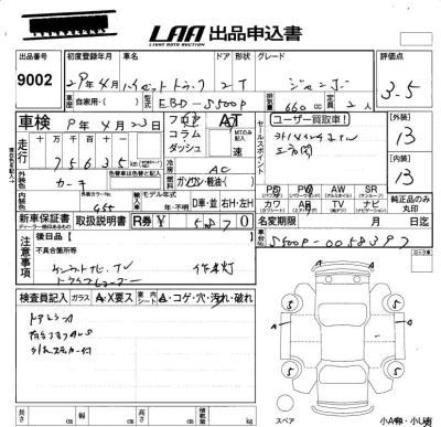 Daihatsu HIJET TRUCK