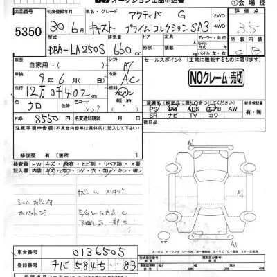 Daihatsu Cast Activa