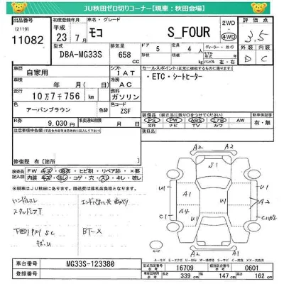 Nissan MOCO