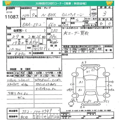 HONDA N BOX