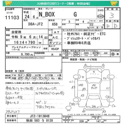 Honda N BOX