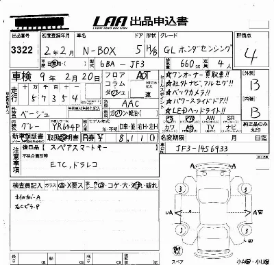 Honda N BOX