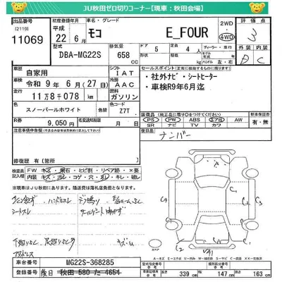 Nissan MOCO