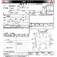 Subaru Pleo Plus