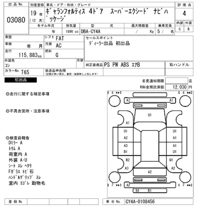 Mitsubishi Galant Fortis