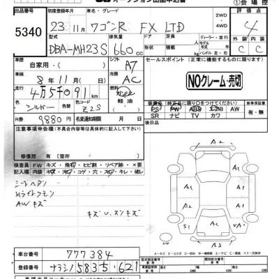 Suzuki WAGON R
