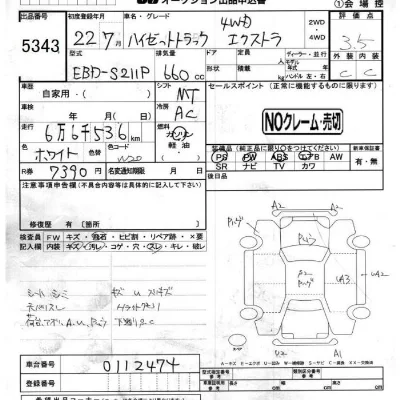 Daihatsu HIJET TRUCK