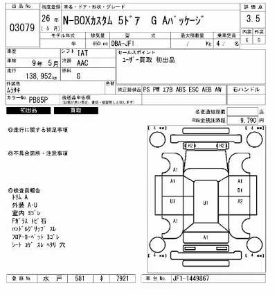 Honda N BOX