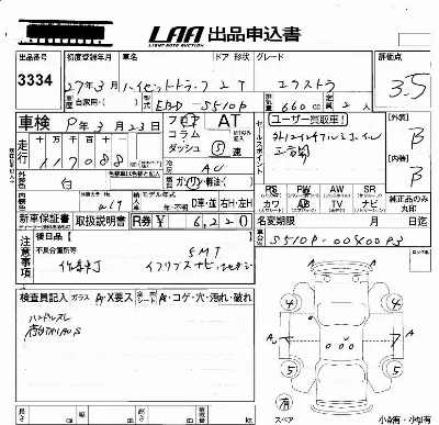 Daihatsu HIJET TRUCK