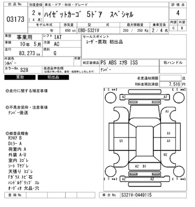 Daihatsu Hijet Cargo