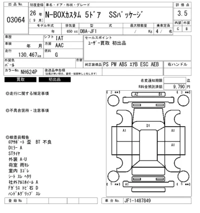 Honda N BOX
