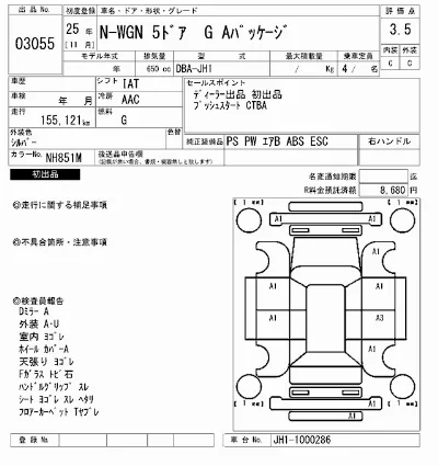 Honda N WGN