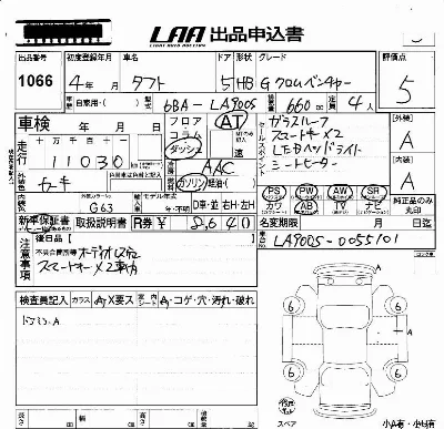 Daihatsu TAFT