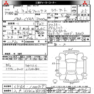 Mitsubishi GALANT FORTIS