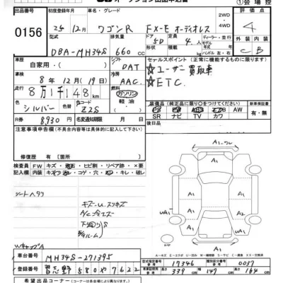 Suzuki WAGON R