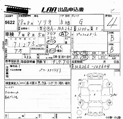 Suzuki SOLIO