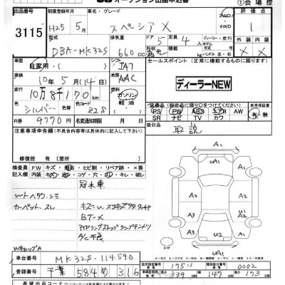 SUZUKI SPACIA