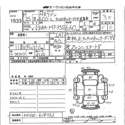 Suzuki MRWAGON