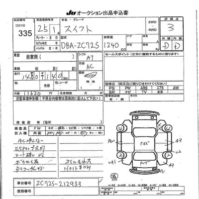 Suzuki SWIFT