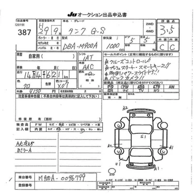 Toyota Tank