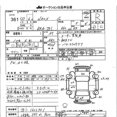 HONDA N BOX