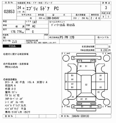 Suzuki EVERY