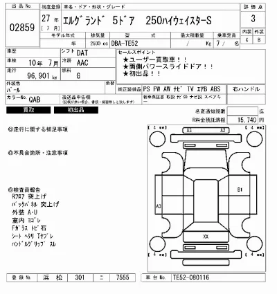 Nissan ELGRAND