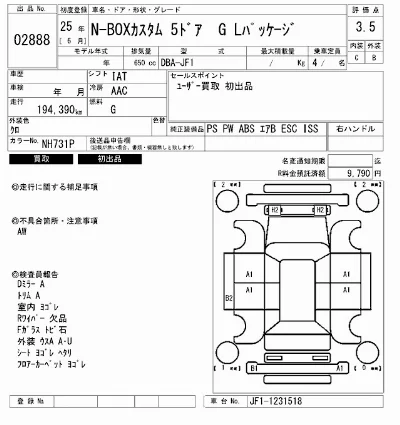 Honda N BOX