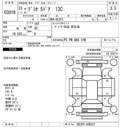 Mazda DEMIO