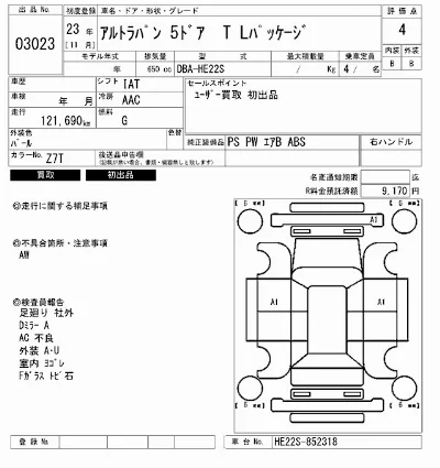 Suzuki ALTO LAPIN