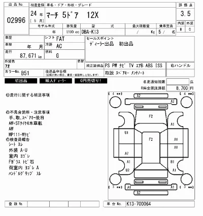 Nissan MARCH