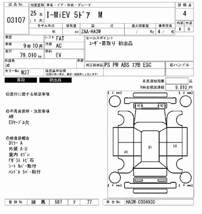 Mitsubishi I-MIEV