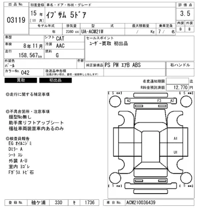 Toyota Ipsum