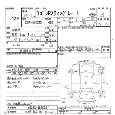 Suzuki WAGON R