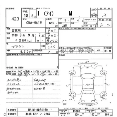 Mitsubishi I